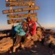 Conquer Kilimanjaro: An Inspirational Trekking to the Roof of Africa